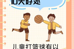 标题:儿童篮球启蒙训练的有效方法:科学指导与实践策略